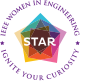 IEEE Panama WIE STAR